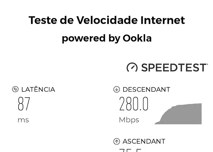 Algarvian Experience - Sun, And Pool * Albufeira